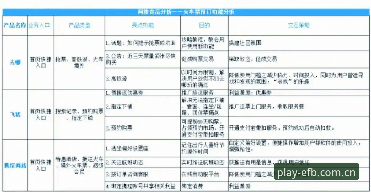 一年实测7个直播平台后，告诉你FB官方主页竞品对比到底怎么样